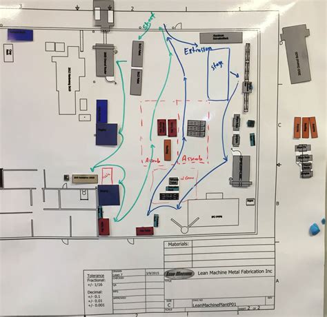 metal fabrication shop floor plan|fabrication shop layout template.